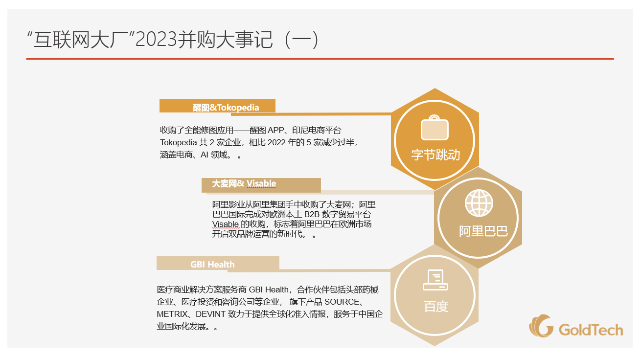 互聯(lian)網(wang)并購(gòu)1.PNG 互聯(lian)網(wang)并購(gòu)1.PNG